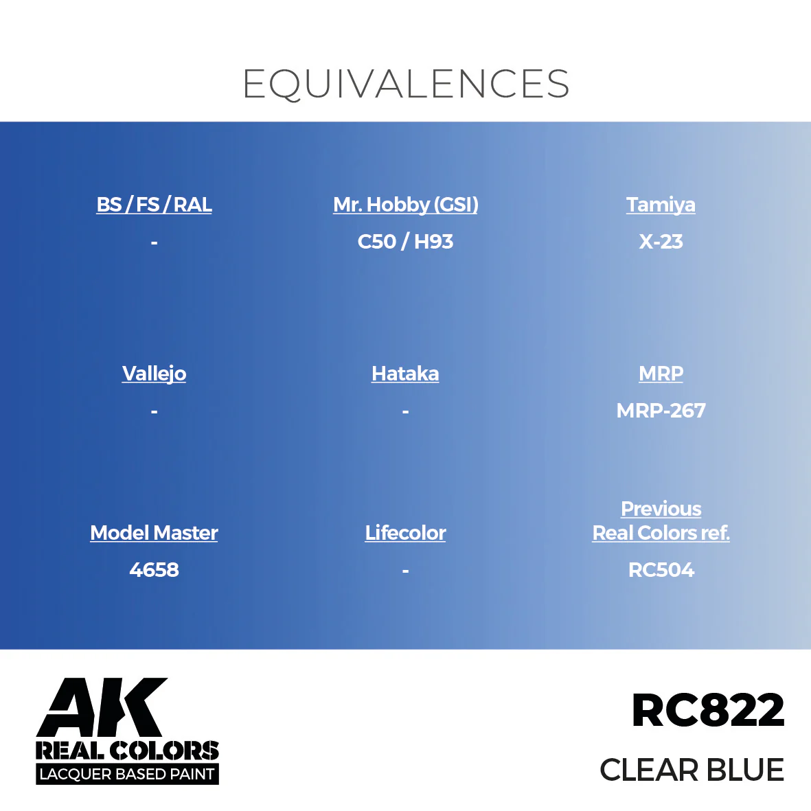 AK Interactive Real Colors Clear Blue 17 ml. - Image 3