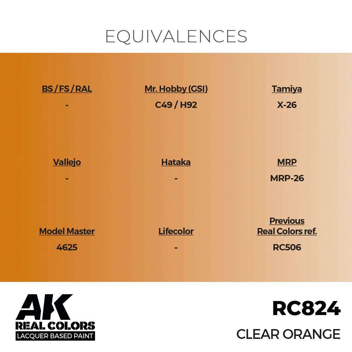 AK Interactive Real Colors Clear Orange 17 ml. - Image 3