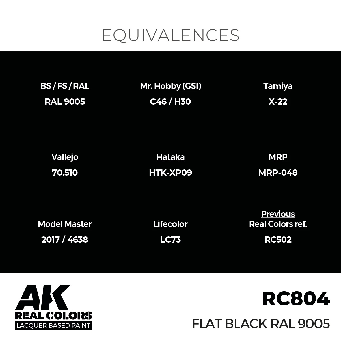AK Interactive Real Colors Flat Black RAL 9005 17 ml. - Image 3