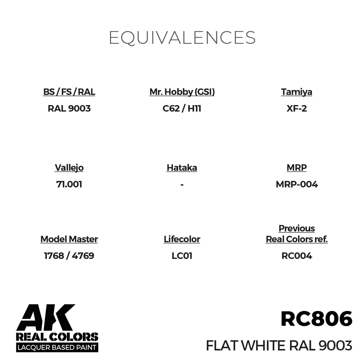 AK Interactive Real Colors Flat White RAL 9003 17 ml. - Image 3