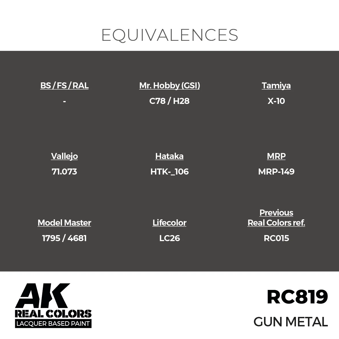 AK Interactive Real Colors Gun Metal 17 ml. - Image 3