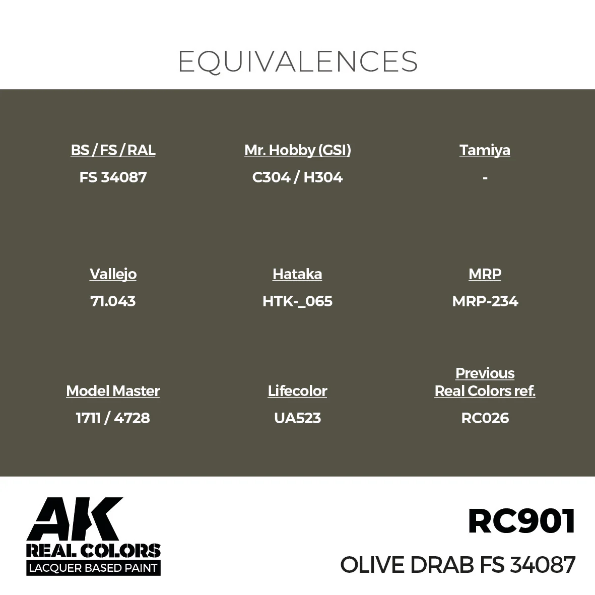 AK Interactive Real Colors Olive Drab FS 34087 17 ml. - Image 2