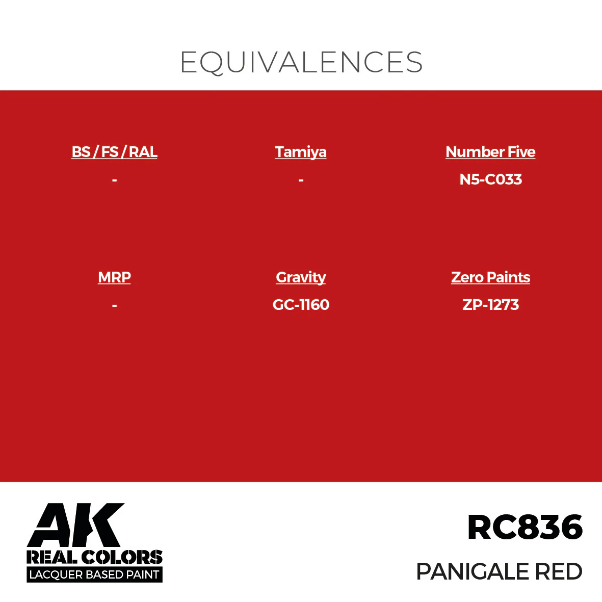 AK Interactive Real Colors Panigale Red 17 ml. - Image 3