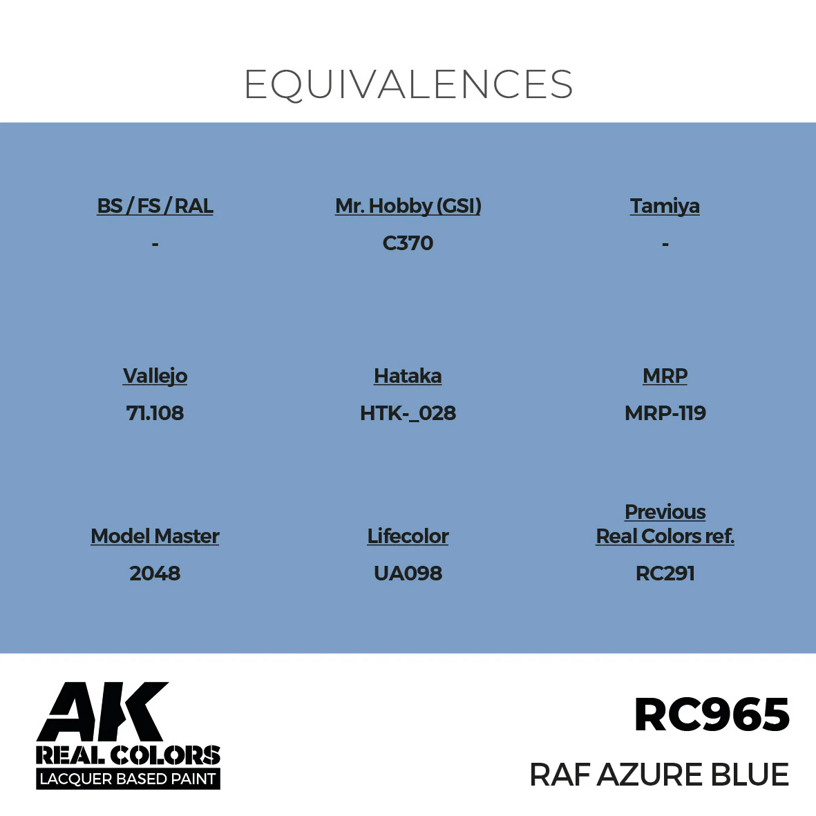 AK Interactive Real Colors RAF Azure Blue 17 ml. - Image 2