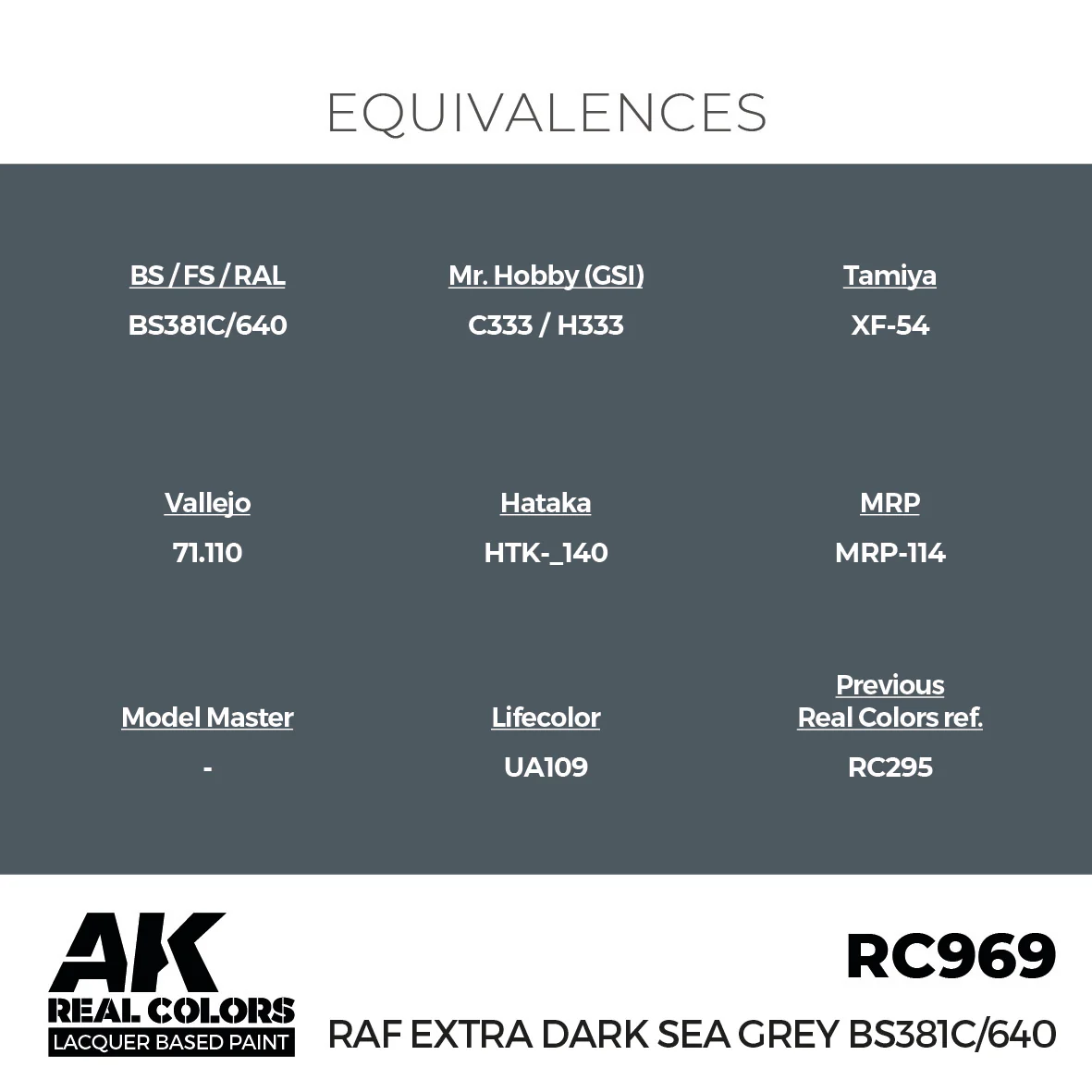 AK Interactive Real Colors RAF Extra Dark Sea Grey BS381C/640 17 ml. - Image 3