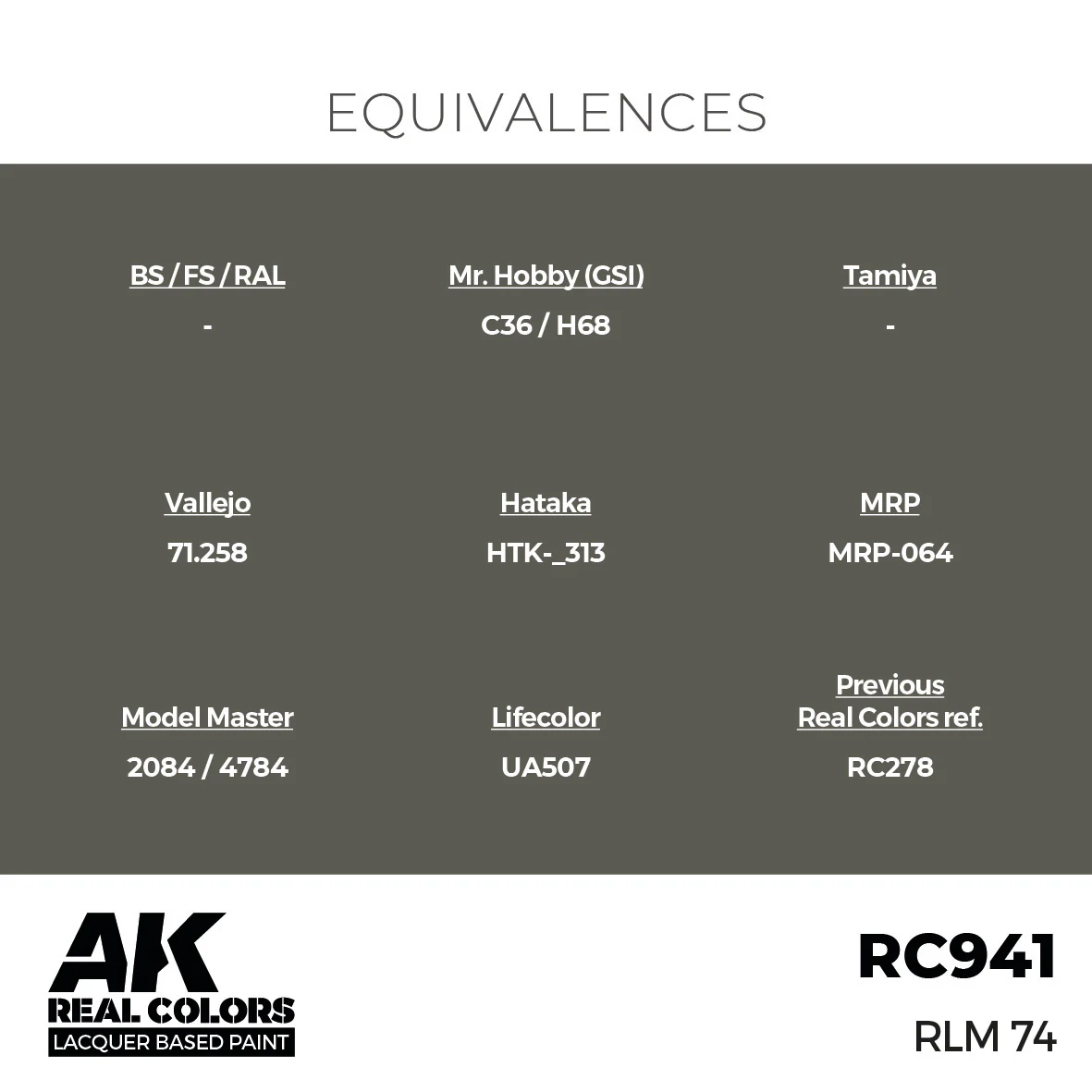 AK Interactive Real Colors RLM 74 17 ml. - Image 2