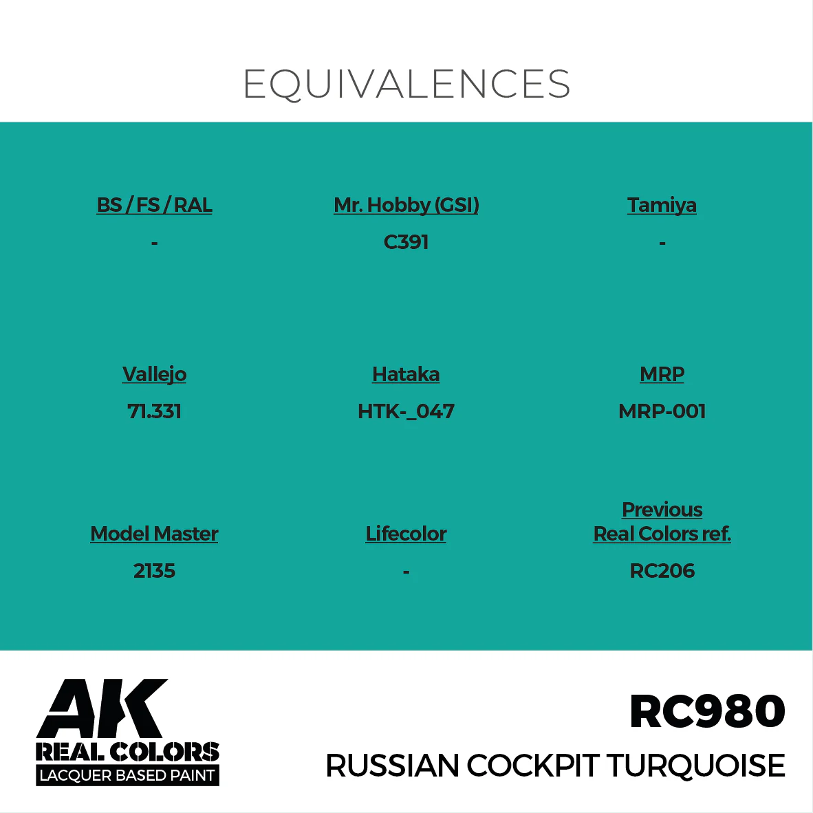AK Interactive Real Colors Russian Cockpit Torquoise 17ml. - Image 3