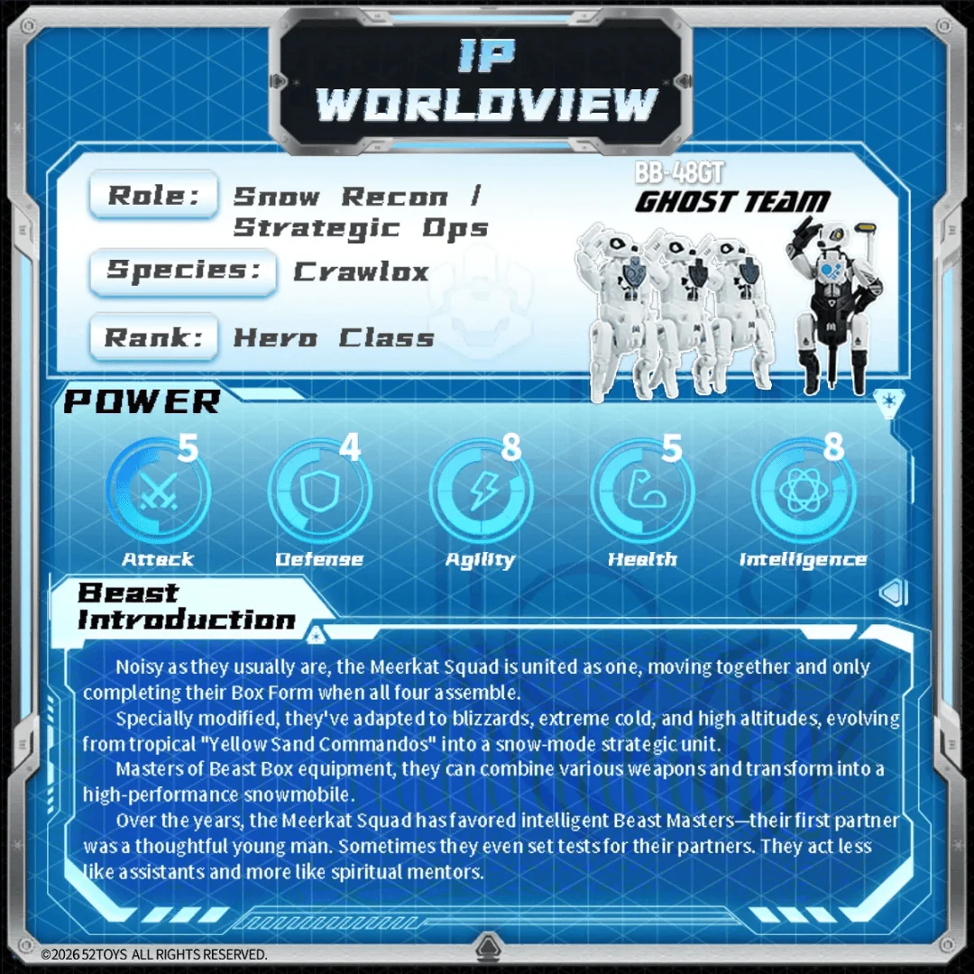 BB-48GT GHOST TEAM - Image 6