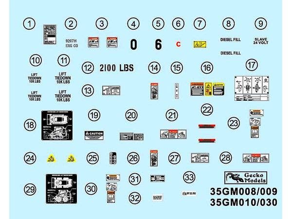 Gecko 1/35 US Army Heavy Type II (M400T) Pallet Forklifts - Image 5