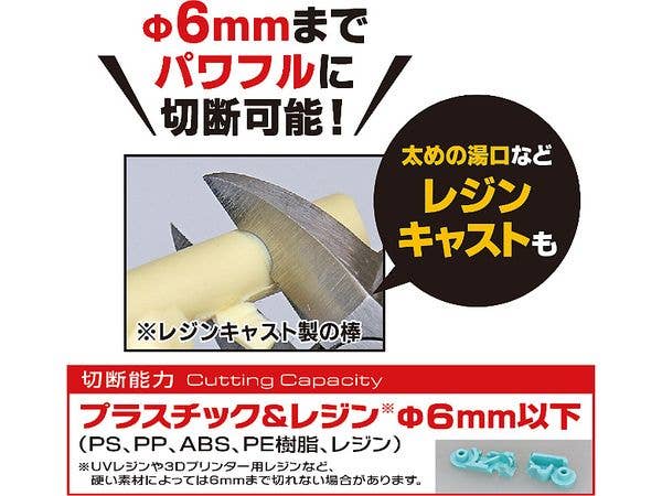 Parts Nipper Middle - Image 5