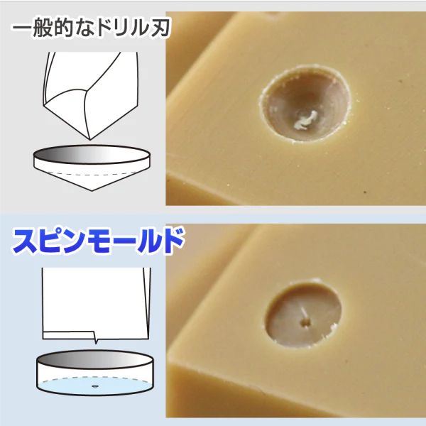 Spin Mold 4.0mm-4.2mm (3 pcs set) - Image 7