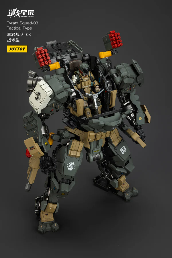 Tyrant-03 Tactical Type - Image 8