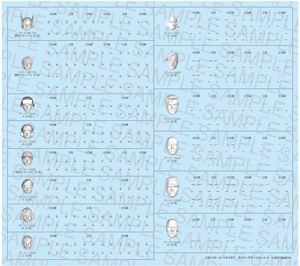 KOTOBUKIYA GOVERNOR DECAL SET TYPE-A