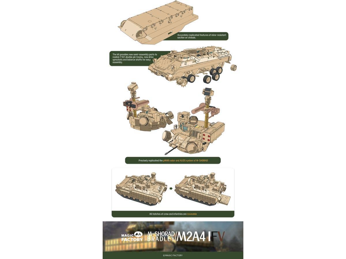Magic Factory 1/35 M-Shorad M2A4 Bradley IFV (3-in-1) - Image 9