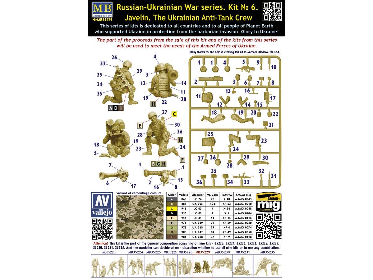 MASTER BOX 1/35 "Russian-Ukrainian War series, Kit № 6. Javelin. The Ukrainian Anti-Tank Crew" - Image 2
