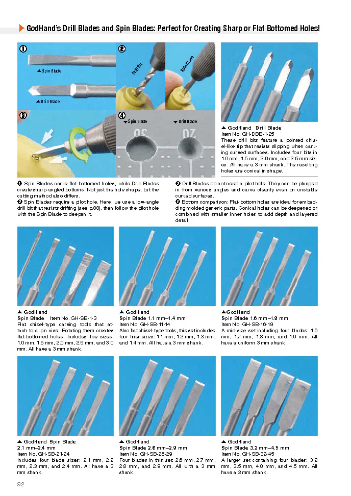 Mastering Tools for Plastic Models - English Edition (Book) - Image 7