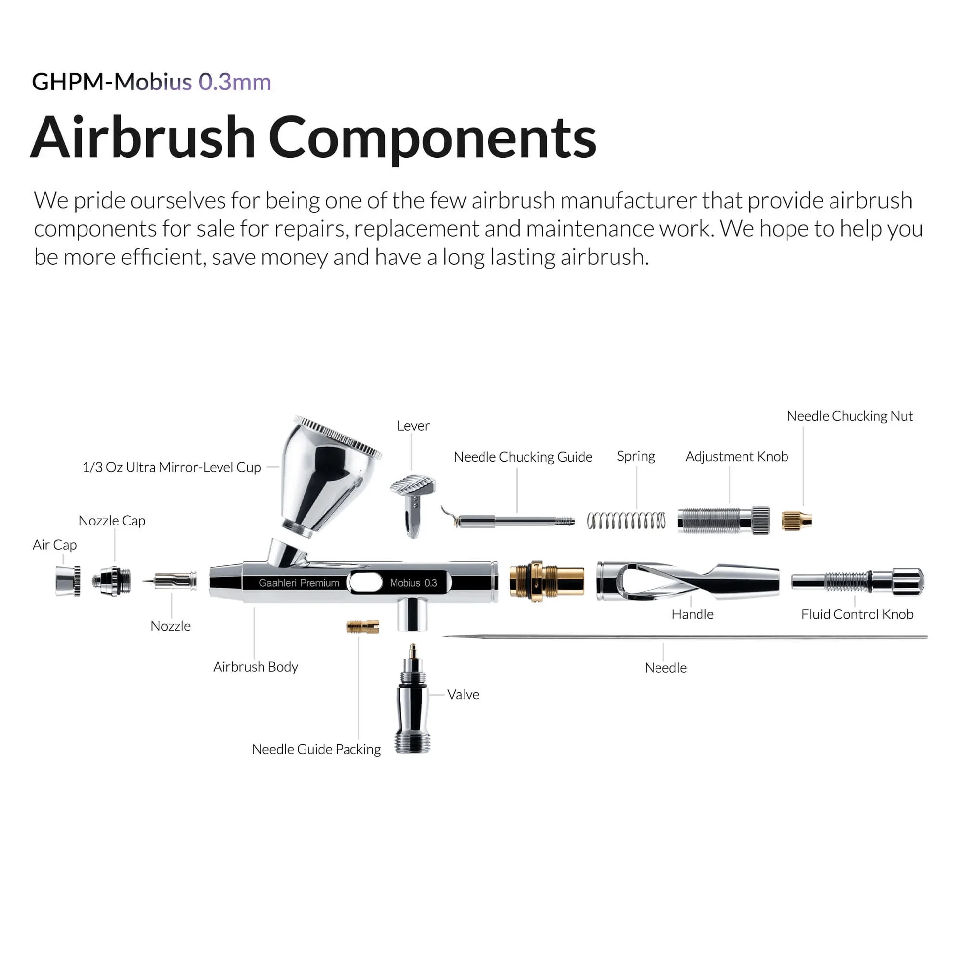 Premium Series Mobius 0.3mm - Image 10