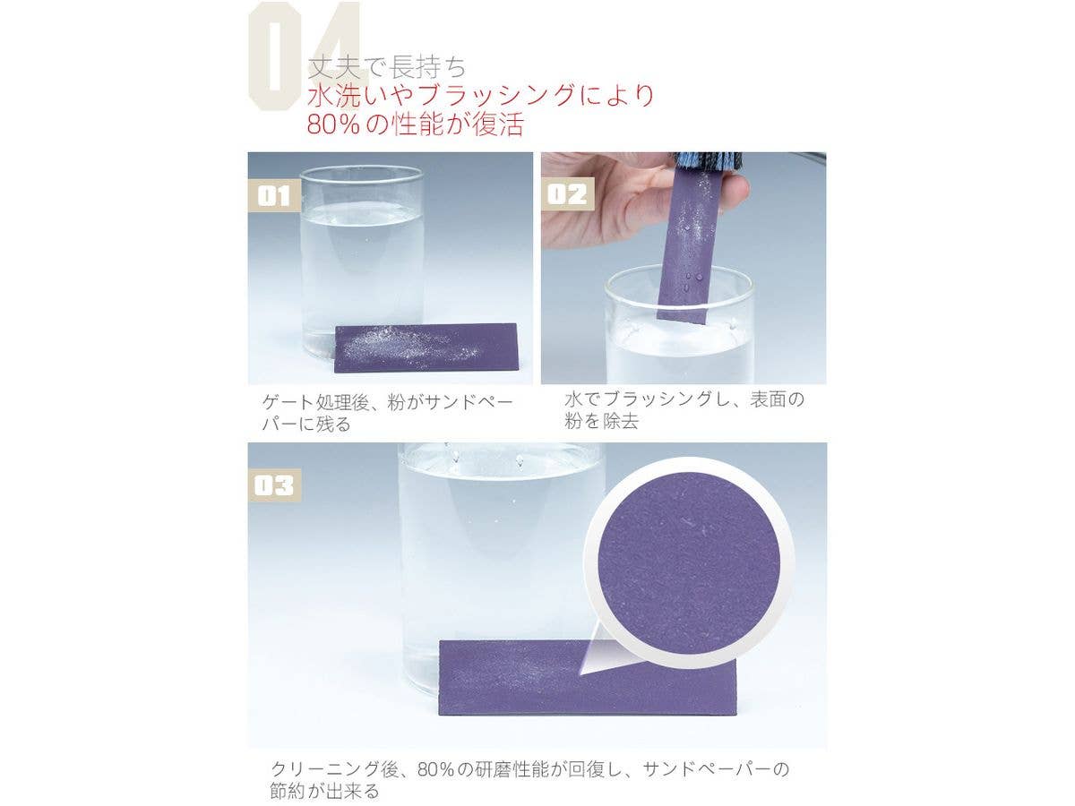 HobbyMio Sanding Grinding Tools Acrylic Model Polishing Plate Washed Resurrection Sandpaper for Models Hobby DIY - Image 7